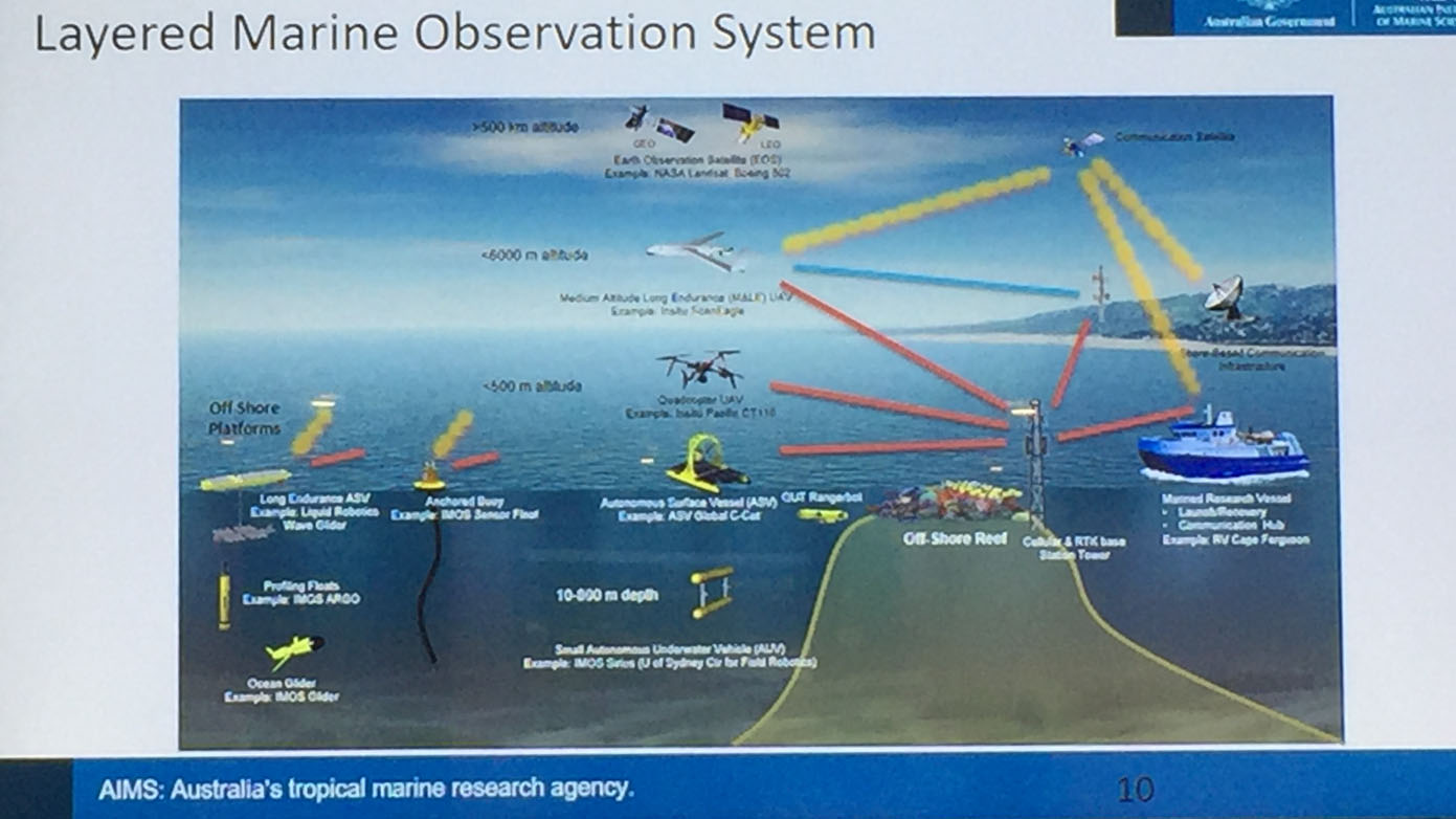 2018 Great Barrier Reef Coral Spawning Event AIMS Reef Monitoring Technology_3925